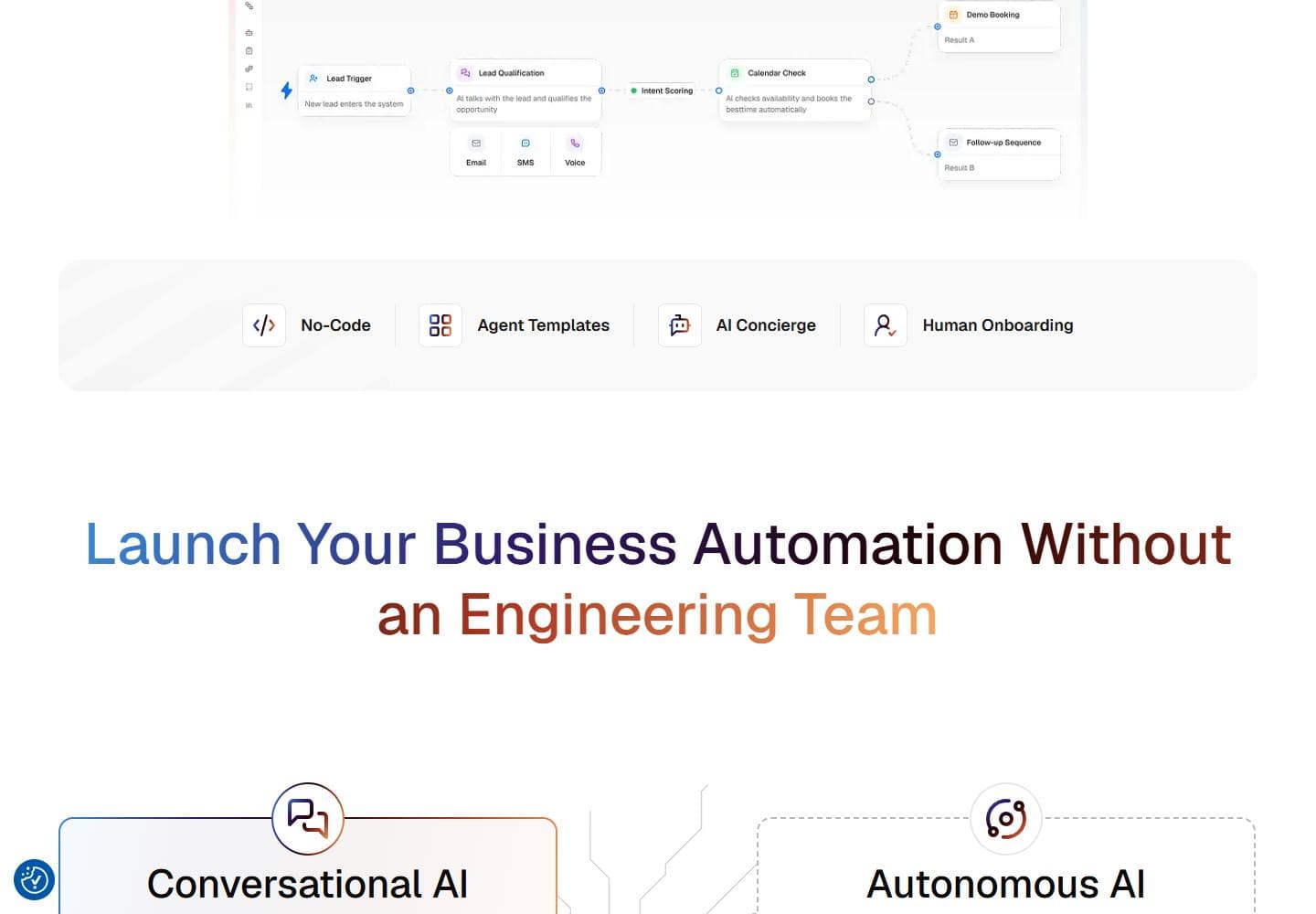 Current public site visual for CogniAgent · platform migration