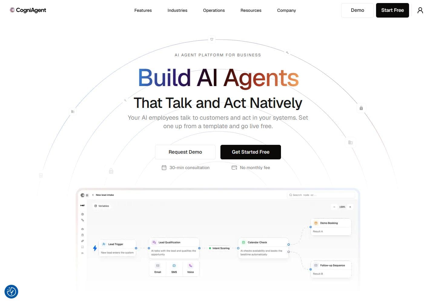 Current public site visual for CogniAgent · platform redesign