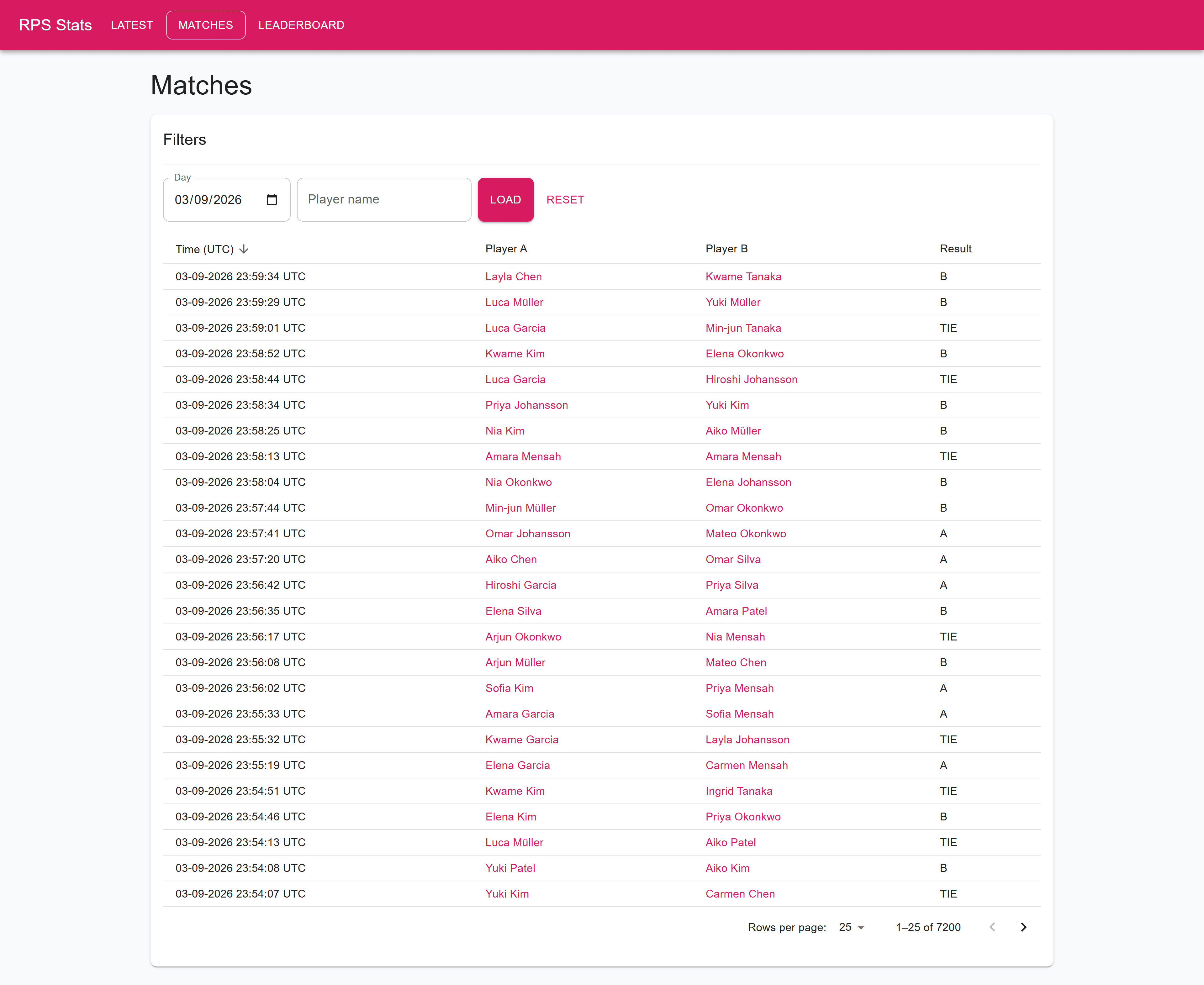 Rock-paper-scissors match results filtered by date